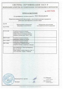 2011.11.23 Воткинск - Приложение к сертификату Устройства поворотно-откидные, поворотные, откидные. ГОСТ 30777-2012