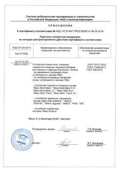 2019.04.04 Воткинск - Приложение к сертификату устройства поворотные, откидные, поворотно-откидные, взломоустойчивые. ГОСТ 30777-2012