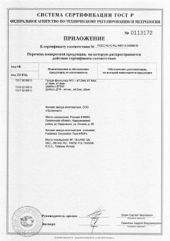 2019.11.16 Воткинск - Приложение к сертификату Изделия крепежные из металла, торговая марка Tech-KREP. Серийный выпуск